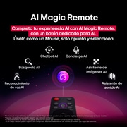 LG AI Magic Remote con el botón de IA resaltado. A su alrededor, se encuentran las diferentes funcionalidades a las que el usuario puede acceder con el botón. AI Voice ID, AI Search, AI Chatbot, AI Concierge, AI Picture Wizard y AI Sound Wizard. El texto explica que el LG AI Magic Remote completa la AI Experience con un botón de IA exclusivo y su función de ratón aéreo. Tan solo apunta y haz clic.