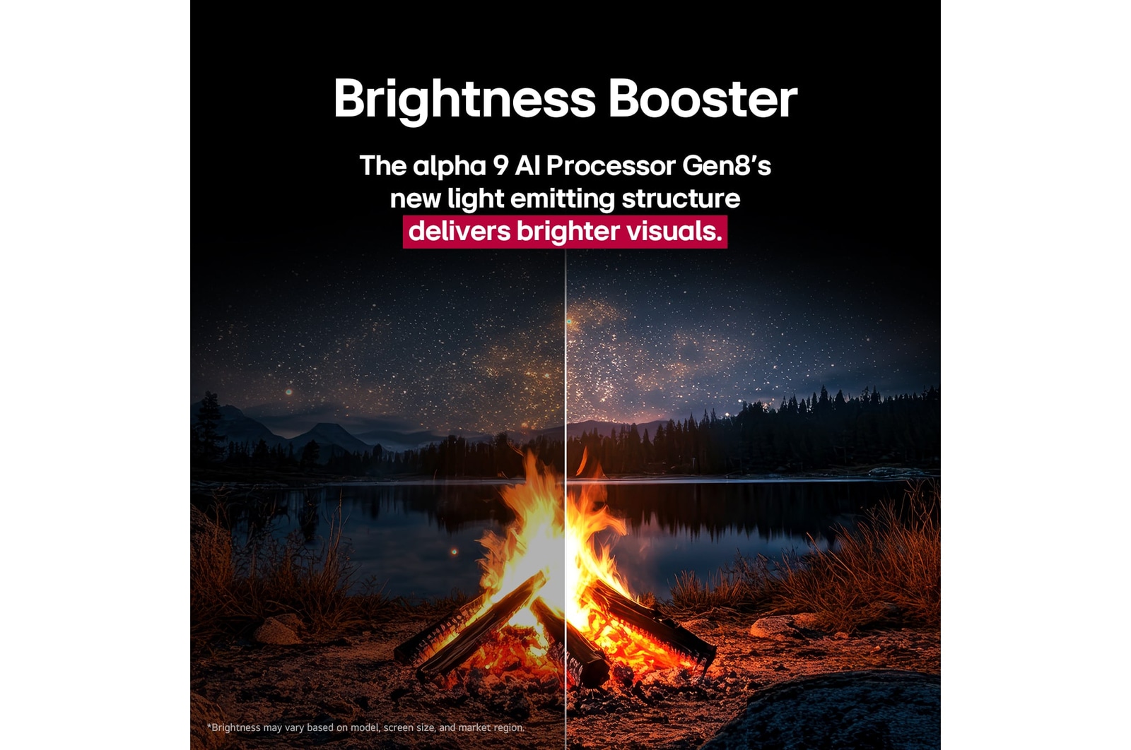 Campfire at night in the middle of nature. In the distance is a forest and lake. The evening sky is filled with stars. The whole scene is split in half. One side is darker and duller. The other half is remarkably brighter, showcasing the impressive brilliance from Brightness Booster. Campfire at night in the middle of nature. In the distance is a forest and lake. The evening sky is filled with stars. The whole scene is split in half. One side is darker and duller. The other half is remarkably brighter, showcasing the impressive brilliance from Brightness Booster. 