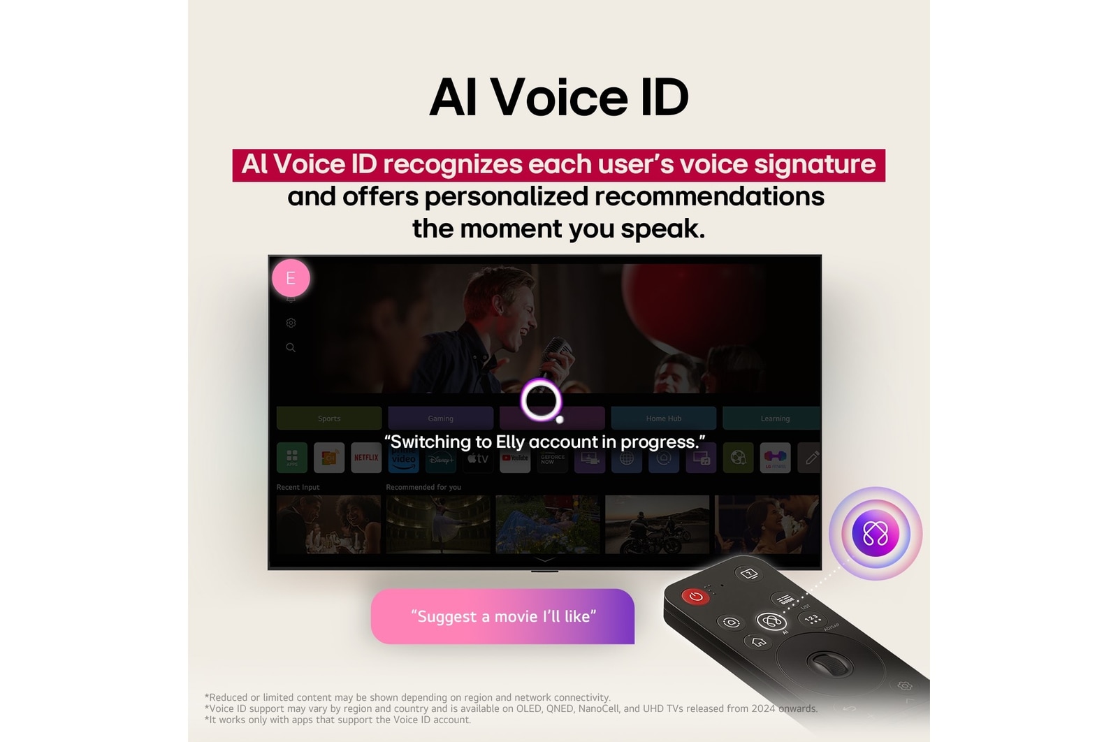 LG 100 inch?LG QNED AI QNED86 4K Smart TV 2025, 100QNED86AS