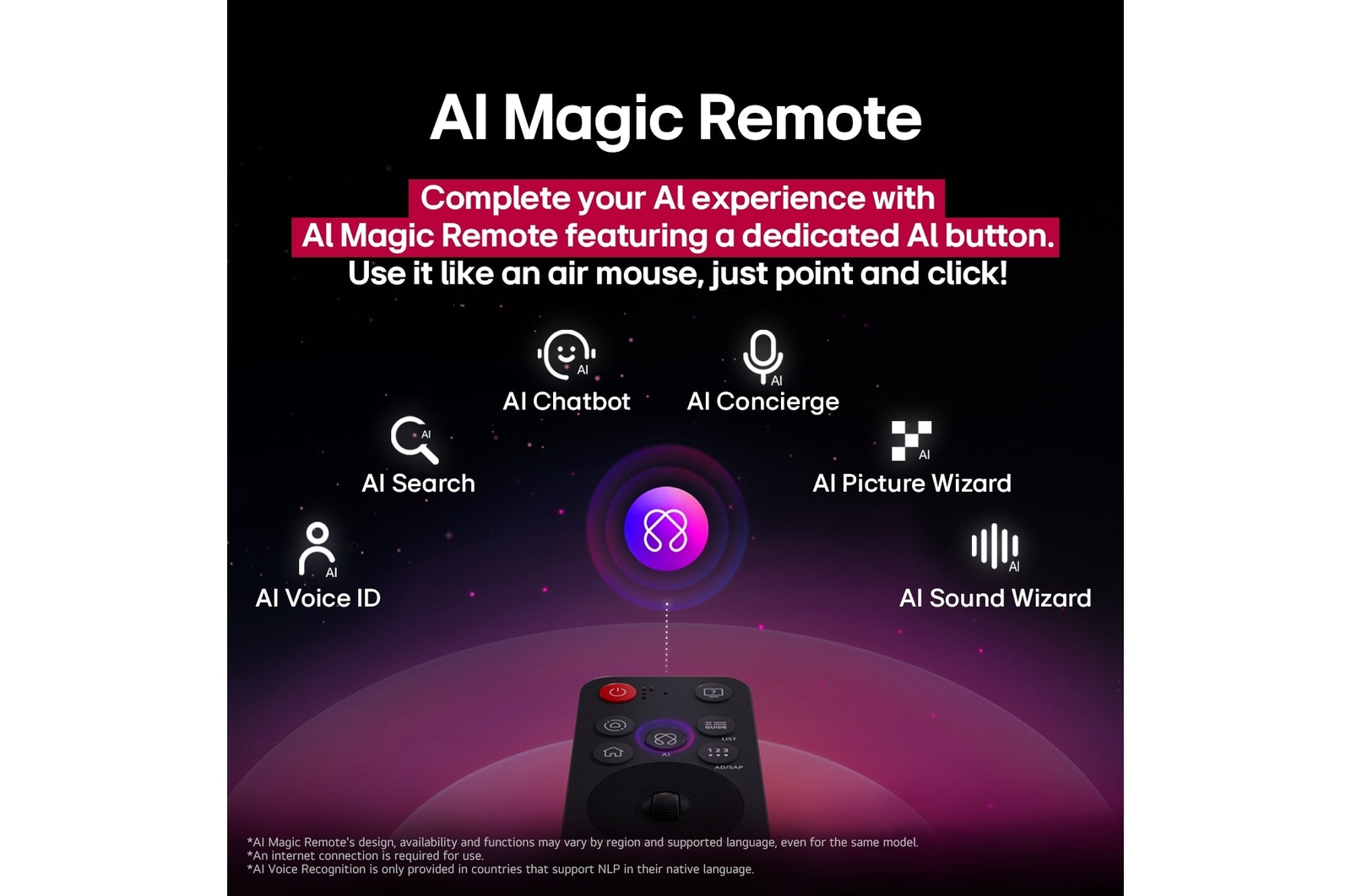 LG 100 inch?LG QNED AI QNED86 4K Smart TV 2025, 100QNED86AS