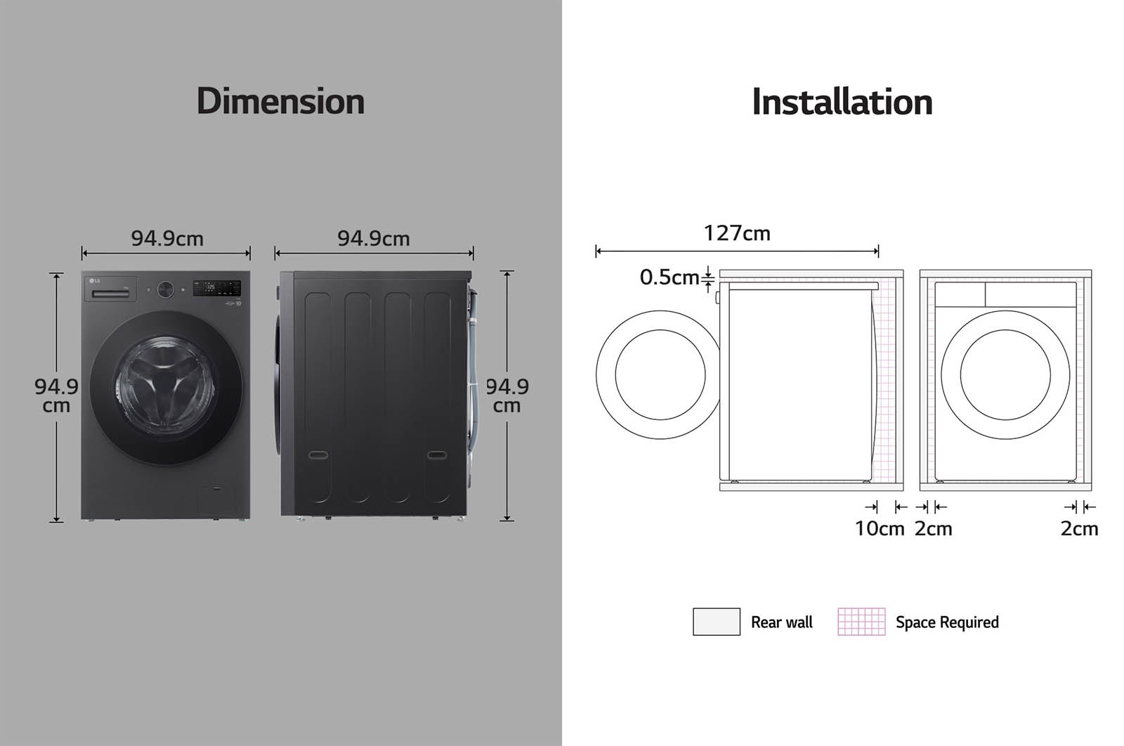 Dimension image