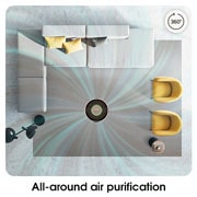 LG PuriCare? 360o HIT Air Purifier (Brown) with compact and complete air purification, AS60GHCG0