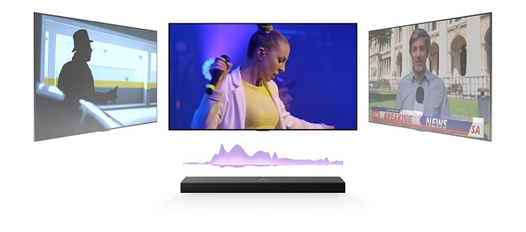 An LG Soundbar has three different TV screens above it. The one directly above shows a music concert with a woman singing. The TV on the right-hand side shows a news announcer filming a breaking news broadcast outside an ornate building. The TV on the left-hand side shows a still from an action movie with a man in shadow. In between the TV and soundbar, there is a purple diagram of a soundwave.