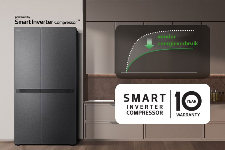 Ingebouwde koelkast met grafiek die lager energieverbruik toont via Smart Inverter Compressor?.