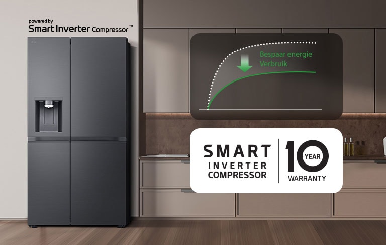 Ingebouwde koelkast met grafiek die lager energieverbruik toont via Smart Inverter Compressor?.