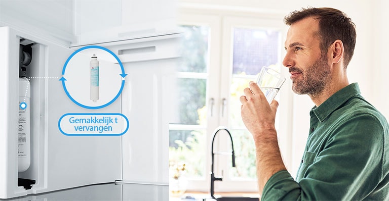 Twee kaarten tonen links dat filters verwisselbaar zijn; hierdoor kan een man rechts vers water drinken.