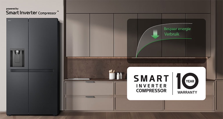 De koelkast is ingebouwd; een grafiek toont lager energieverbruik dankzij de Smart Inverter Compressor?.
