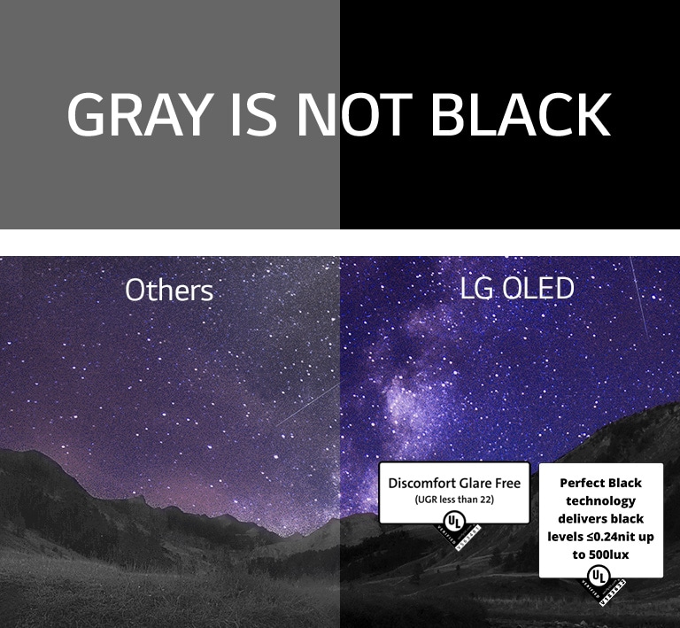 De nachtelijke hemel boven de kloof wordt gevuld met de Melkweg. Boven de afbeelding verschijnt “gray is not black” (grijs is geen zwart) in witte blokletters tegen een zwarte achtergrond. Het scherm is in twee?n gesplitst en gemarkeerd als “Others” (anderen) en “LG OLED”. De andere zijde is duidelijk schemeriger en heeft een lager contrast, terwijl de LG OLED-zijde helder is, met een hoog contrast. De LG OLED-zijde heeft ook Discomfort Glare Free-certificatie.