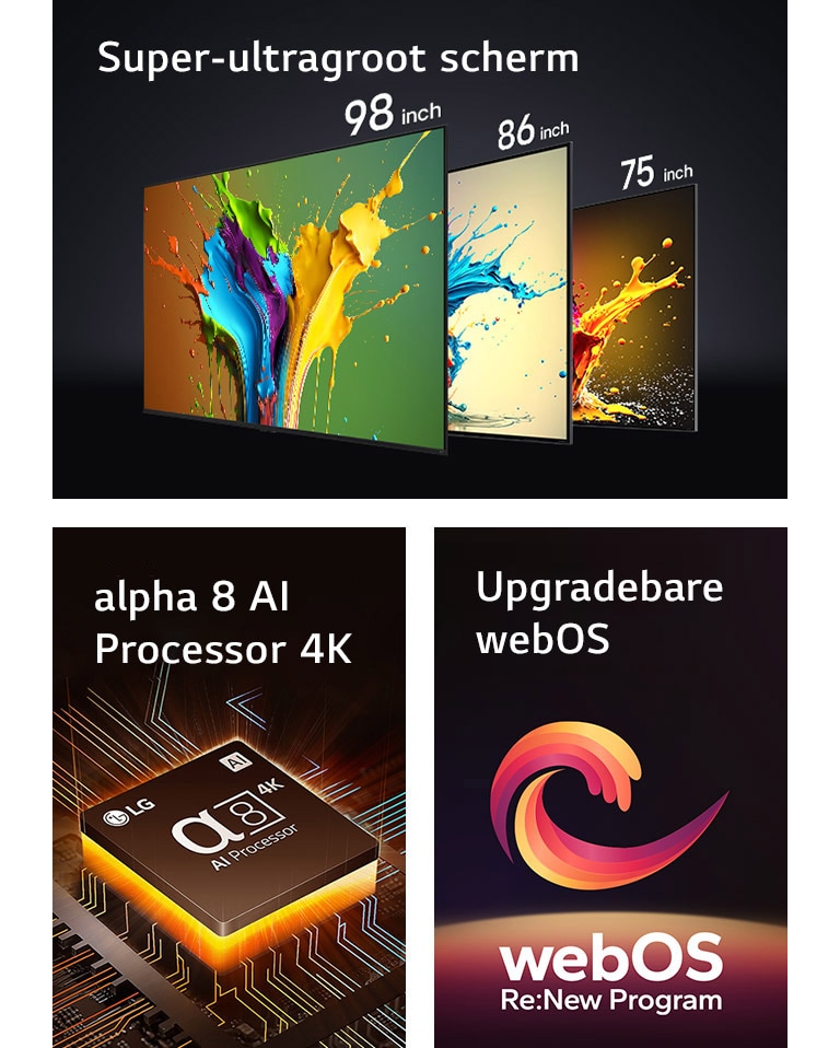 De LG QNED89, QNED90 en QNED99 TV’s worden in volgorde van links naar rechts weergegeven. Elke TV geeft een kleurrijke splash weer en de woorden “Ultragrote TV” staan boven de TV’s. De alpha 8 AI Processor 4K wordt getoond met oranje licht dat eronder vandaan komt. Er staat een rood, geel en paarse spiraalvorm tussen de woorden "Upgradeable webOS" en "webOS Re:New Program".
