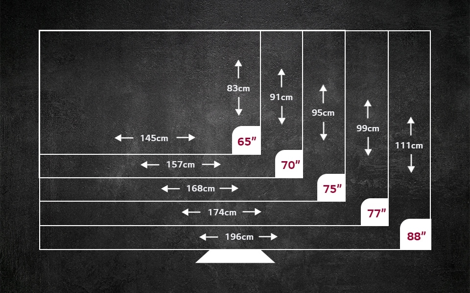 De grootste tv-formaten vari?ren van 65-inch tv's tot 88-inch tv's.