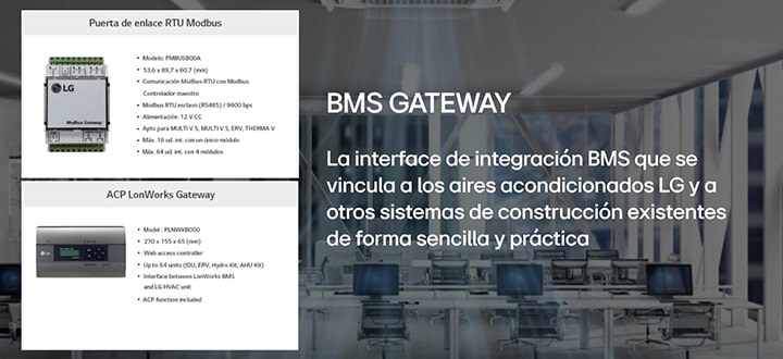 La solución LG: innovación, ahorro y sostenibilidad