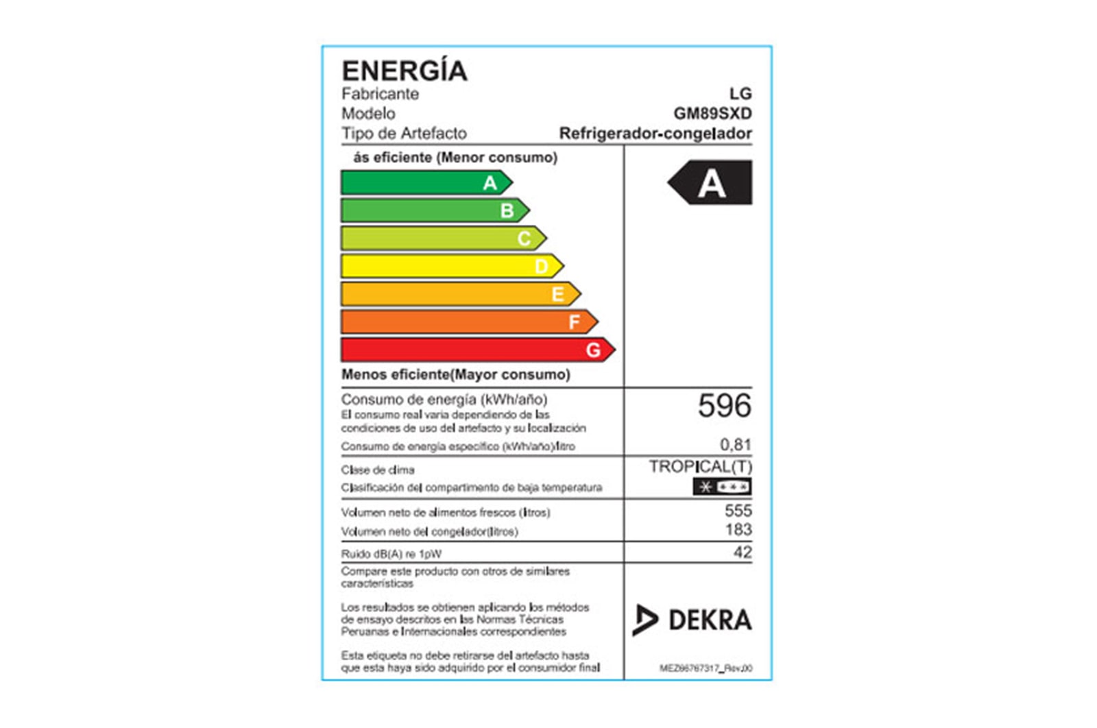 Energy Label