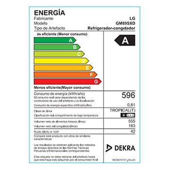 Energy Label