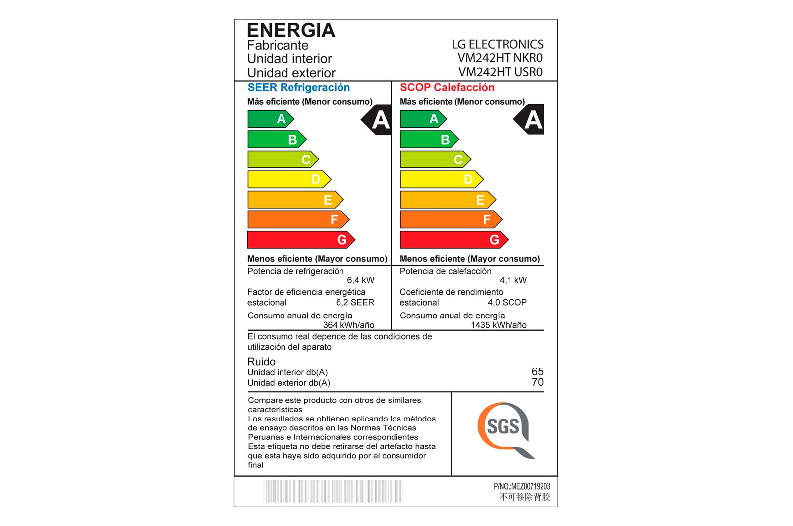 energy label