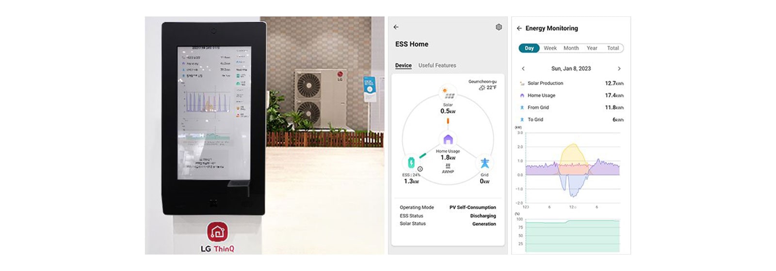 Gestión eficiente de la energía para un uso eficiente de la energía