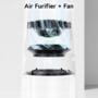 LG PuriCare? AeroTower? Air Purifying Fan in Beige with HEPA Filter and UVnano? Technology   , FS15GPBK0