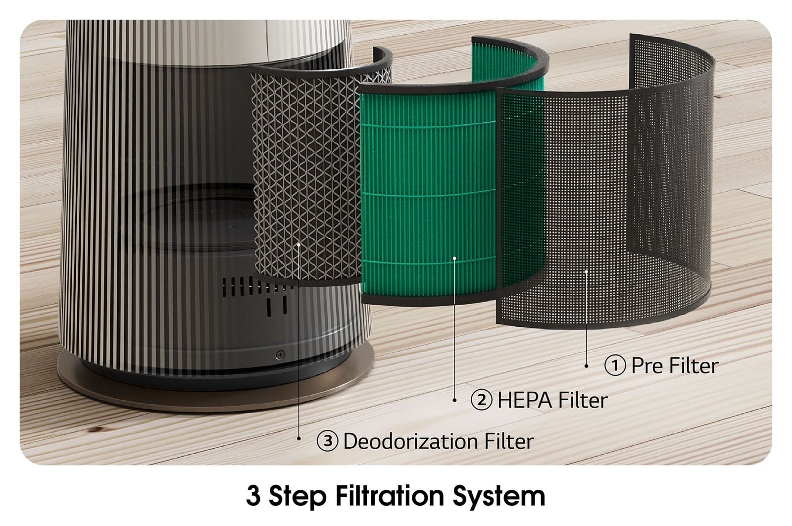 LG PuriCare? AeroTower? Air Purifying Fan in Beige with HEPA Filter and UVnano? Technology   , FS15GPBK0