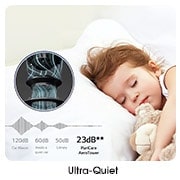 LG PuriCare? AeroTower? Air Purifying Fan in Beige with HEPA Filter and UVnano? Technology   , FS15GPBK0