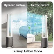 LG PuriCare? AeroTower? Air Purifying Fan in Beige with HEPA Filter and UVnano? Technology   , FS15GPBK0