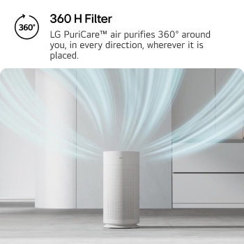 LG PuriCare air purifier in a modern room, with clean air circulating outward in all directions to showcase 360° purification. Text reads '360 H Filter: LG PuriCare? air purifies 360° around you, in every direction, wherever it is placed.'