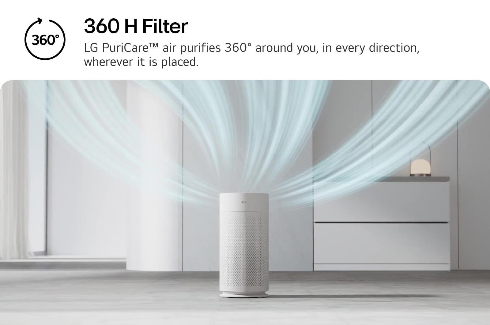 LG PuriCare air purifier in a modern room, with clean air circulating outward in all directions to showcase 360° purification. Text reads '360 H Filter: LG PuriCare? air purifies 360° around you, in every direction, wherever it is placed.'