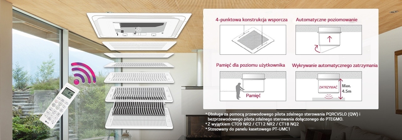 Po lewej stronie znajduje si? jednostka o 7 warstwach. Po prawej stronie s? cztery kluczowe cechy: wsparcie w 4 punktach, automatyczne poziomowanie, pami?? u?ytkownika oraz wykrywanie automatycznego zatrzymania.
