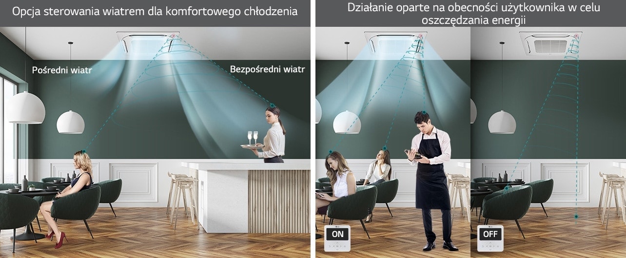 Lewe zdj?cie przedstawia dwie kobiety, które ka?da otrzymuje komfortowy przep?yw powietrza z sufitu. Po prawej stronie dwie kobiety i m??czyzna ciesz? si? indywidualnym ch?odnym powietrzem.