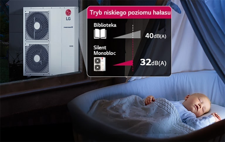 Obraz przedstawiaj?cy pomp? Monoblok za oknem. Obok ?pi dziecko w ?ó?eczku.