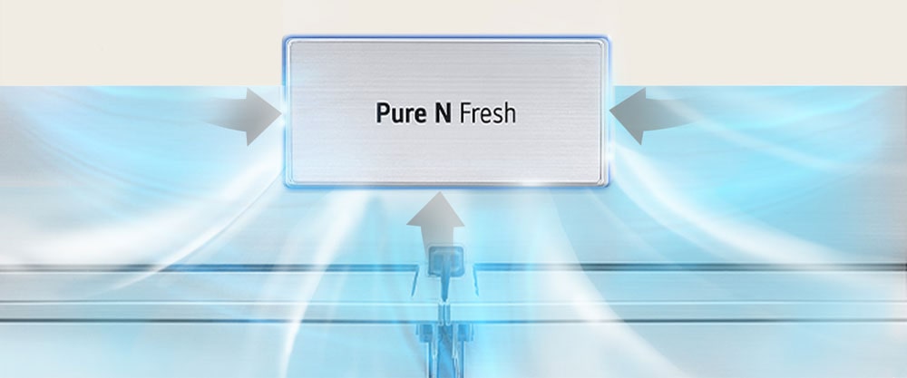 Pod?wietlone Pure N Fresh i szara strza?ka, która reprezentuje odór, jest zasysana przez Pure N Fresh, a czyste, zimne powietrze rozprzestrzenia si?.