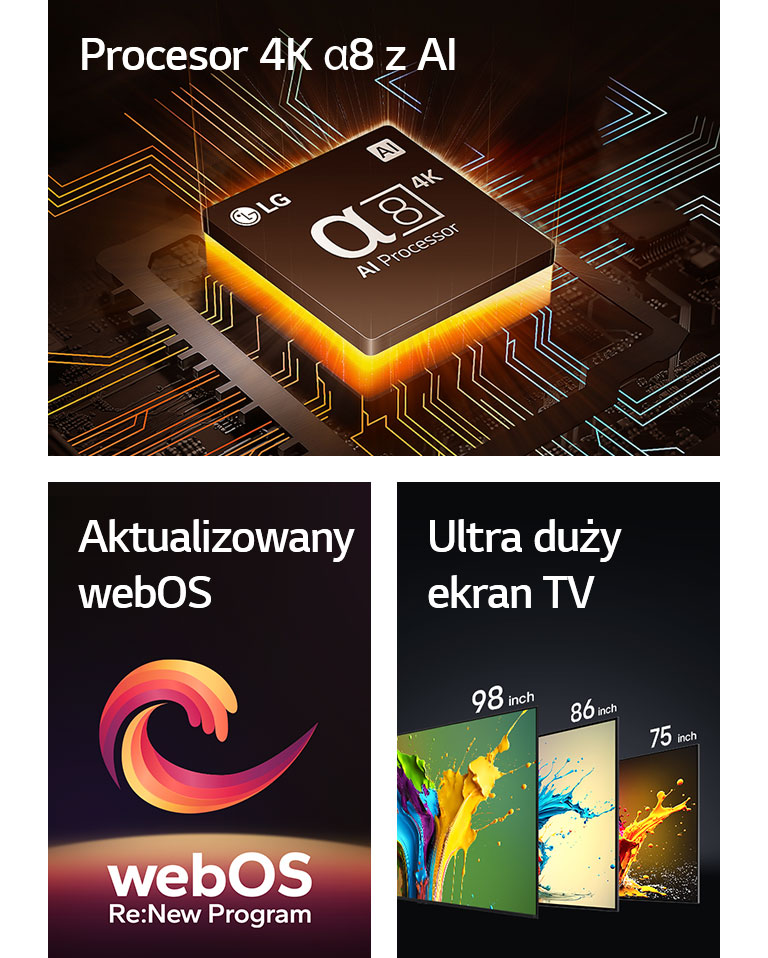 Procesor AI alpha 8 4K jest wy?wietlany z pomarańczowym ?wiat?em emanuj?cym od spodu. Pomi?dzy s?owami ?Aktualizowany webOS” i ?webOS Re:New Program” widnieje czerwona, ?ó?ta i fioletowa spirala. Telewizory LG QNED89, QNED90 i QNED99 s? pokazane w kolejno?ci od lewej do prawej. Nad ka?dym telewizorem widnieje kolorowy napis ?Ultra du?y telewizor”.