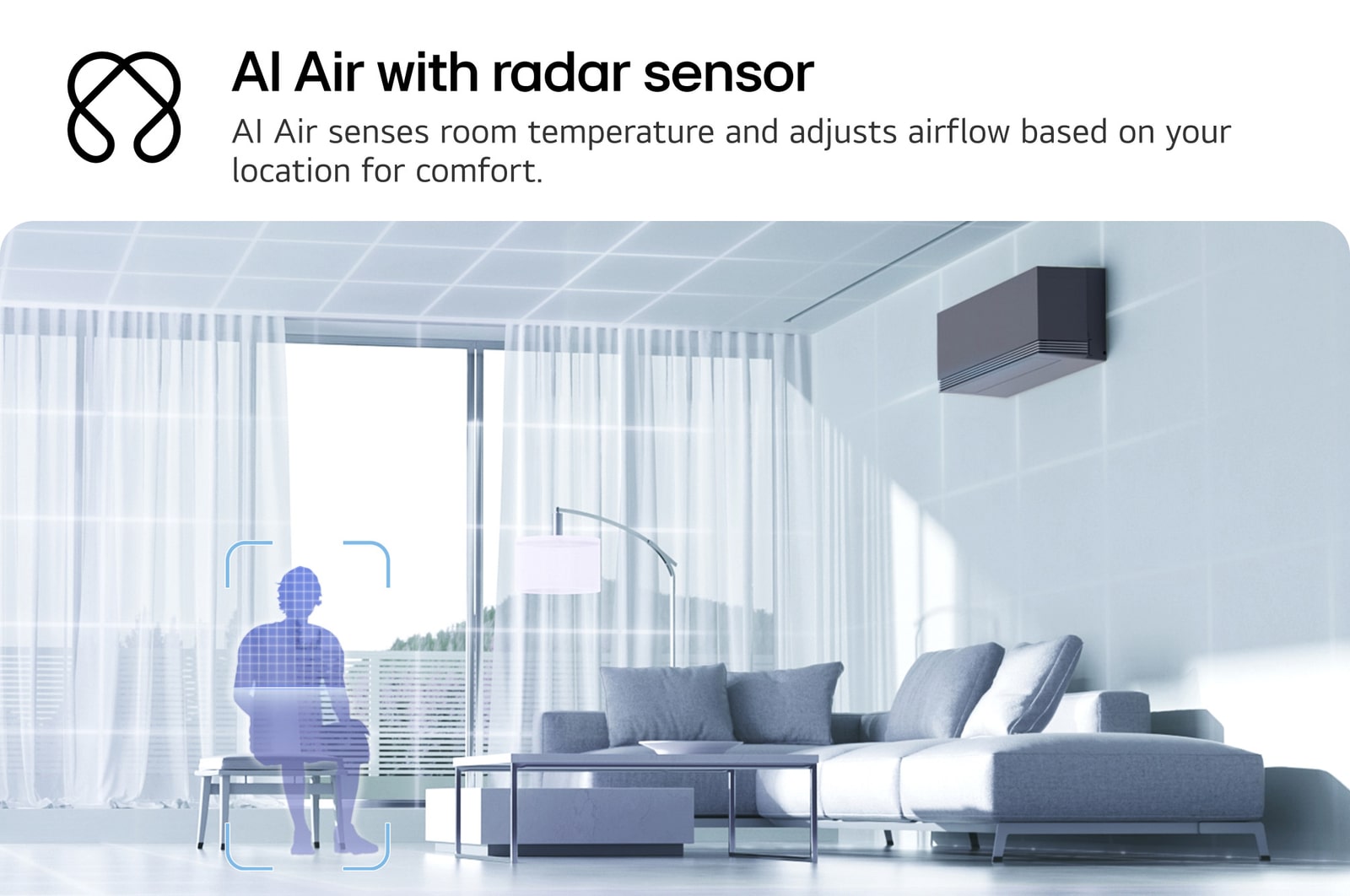 Ilustracja technologii LG AI Air w salonie z klimatyzatorem na?ciennym. System dostosowuje przep?yw powietrza, wykrywaj?c temperatur? w pomieszczeniu i lokalizacj? u?ytkownika. Towarzysz?cy tekst brzmi nast?puj?co: 'AI Air z czujnikiem radarowym: AI Air wykrywa temperatur? w pomieszczeniu i dostosowuje przep?yw powietrza w oparciu o lokalizacj? u?ytkownika, zapewniaj?c komfort”.