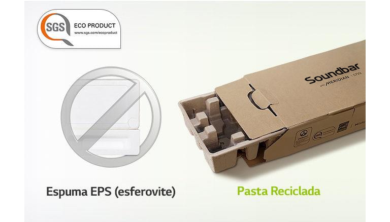 Logótipo SGS ECO PRODUCT no canto superior esquerdo. Há uma marca cinzenta de proibi??o na imagem de esferovite à esquerda e a imagem de uma caixa de embalagem à direita.