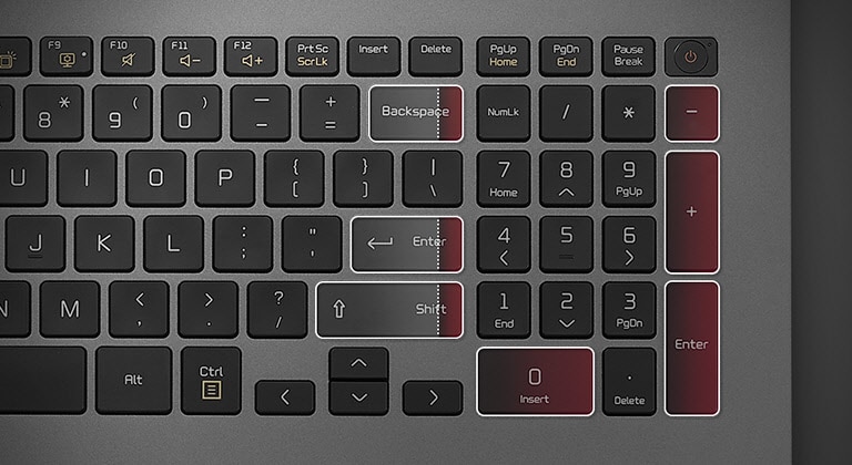 Teclado numérico de 4 colunas