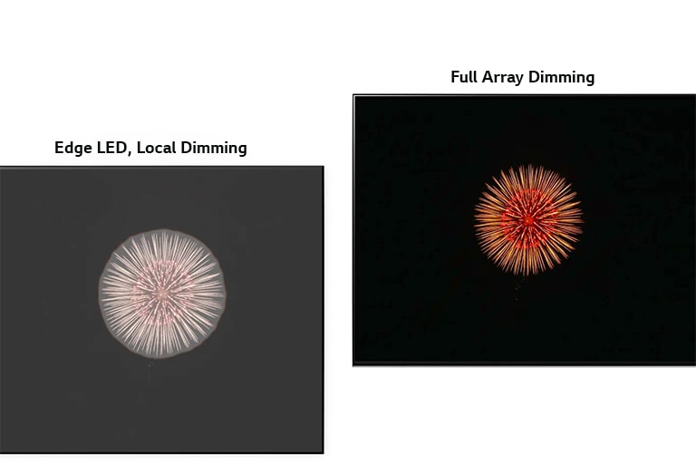 Compara??o entre Edge LED com Local Dimming à esquerda com efeito de halo e Full Array Diming à direita com pretos mais profundos e menos efeitos de halo (ver o vídeo).