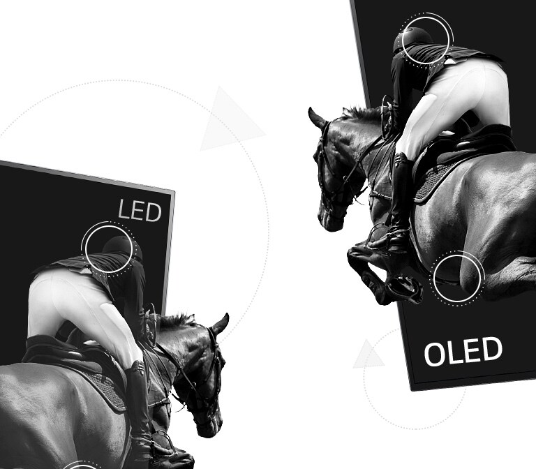 Cena de equita??o em LED com contraste fraco e outra metade em OLED com contraste infinito (reproduzir vídeo)
