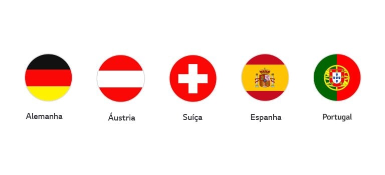 Bandeiras da Alemanha áustria Suí?a Espanha Portugal. 
