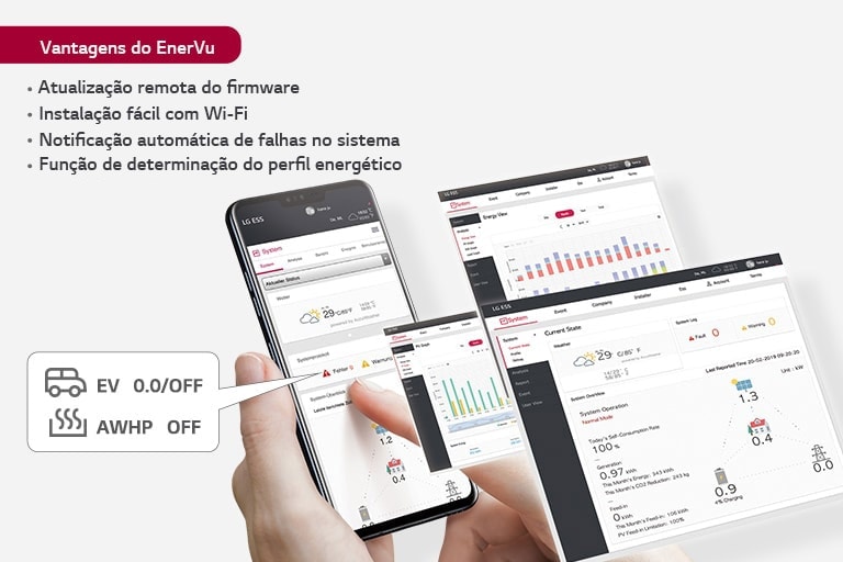 Diferentes interfaces da aplica??o EnerVu que permitem que os utilizadores monitorizem e controlem produtos do sistema de energia solar.
