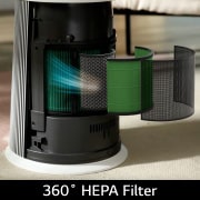 360? HEPA Filter