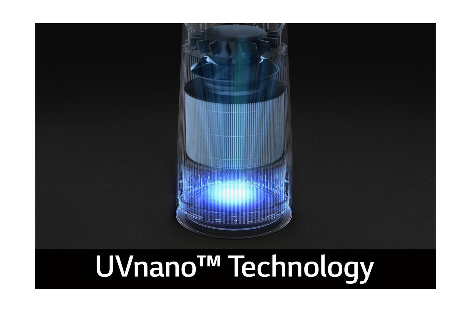 ????? Nano IPS?