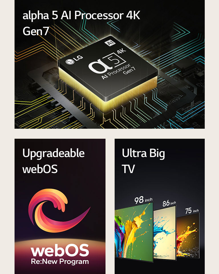 ???? ????? alpha 5 AI Processor 4K Gen7 ?? ??? ???? ????? ?? ??????. ???? ??? ?????? ?????? ?????? ??????? ????????? ??? ????????? "webOS ?????? ???????" ?"webOS Re:New Program". ??? ??? ????????? LG QNED89? ?QNED90? ?QNED99 ???????? ?? ?????? ??? ??????. ???? ?? ??????? ???? ?? ??????? ????? ????? "??????? ???? ??????" ??? ????? ???????.