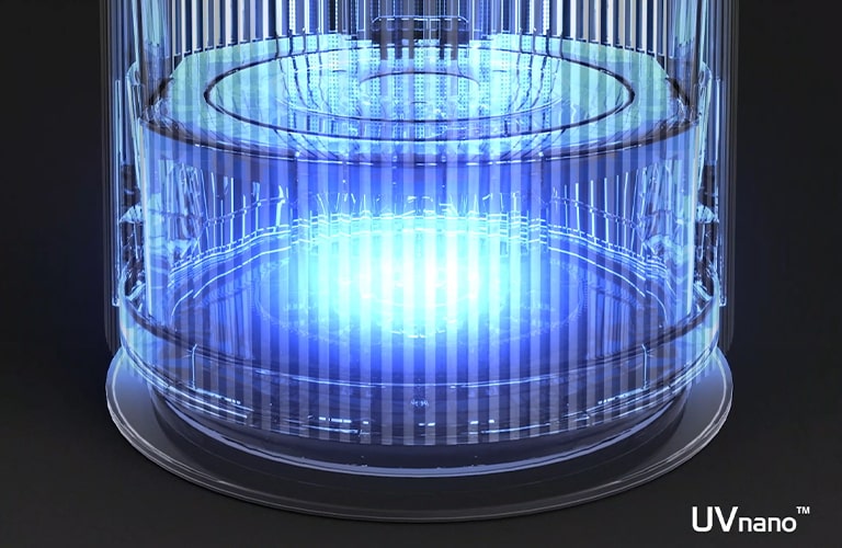 UVnano? Technology