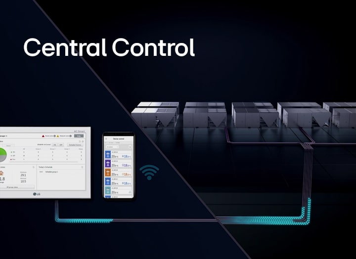 LG Central Control interface on a computer and smartphone, connected to multiple HVAC units through a network represented by blue lines.