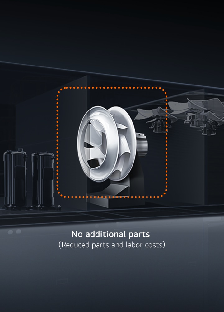 Cutaway view of a Single Package unit with a highlighted fan wheel. Text indicates "No additional parts (reduced parts and labor costs)."
