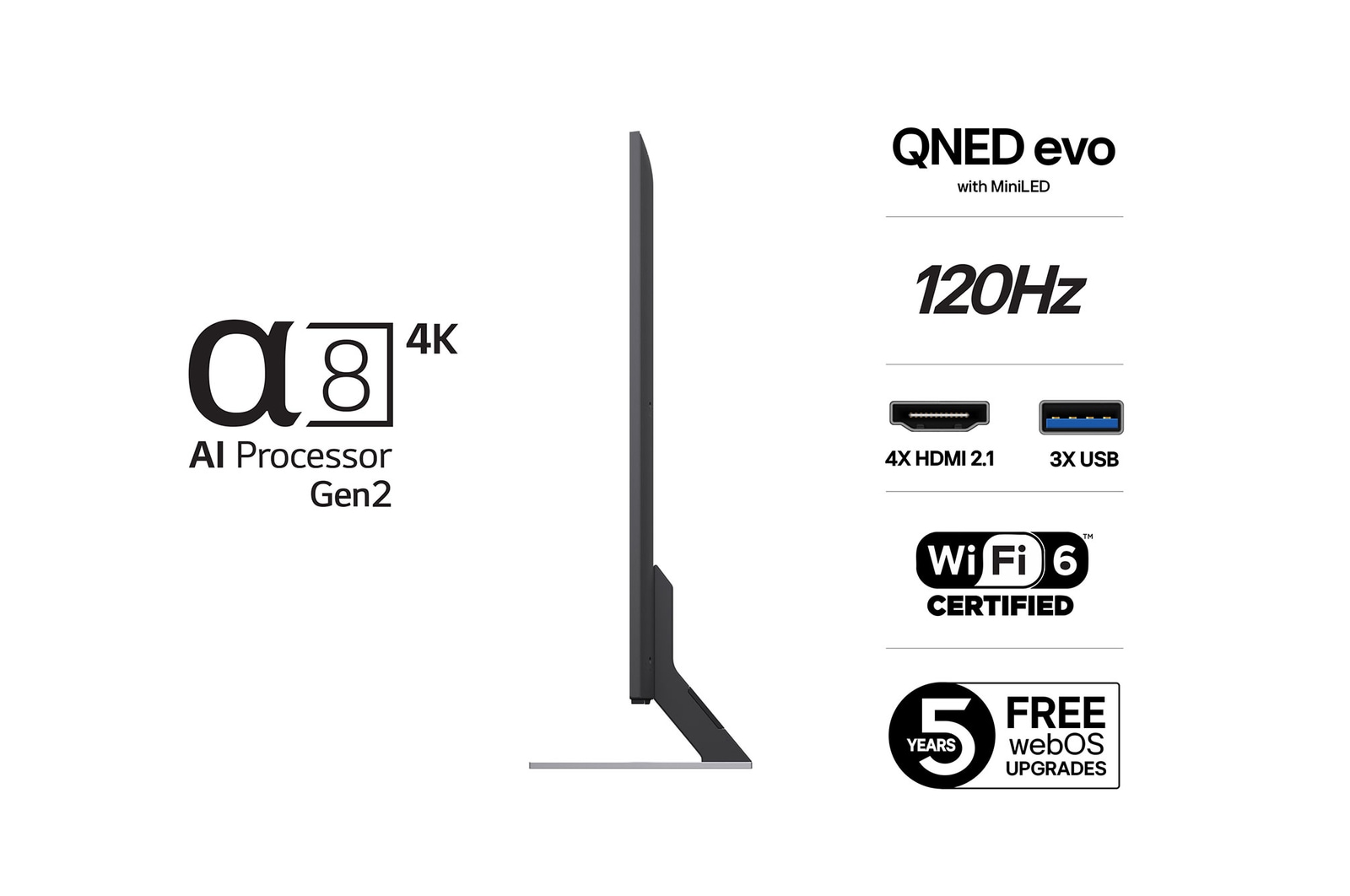 Vy fr?n v?nster av LG QNED evo TV.