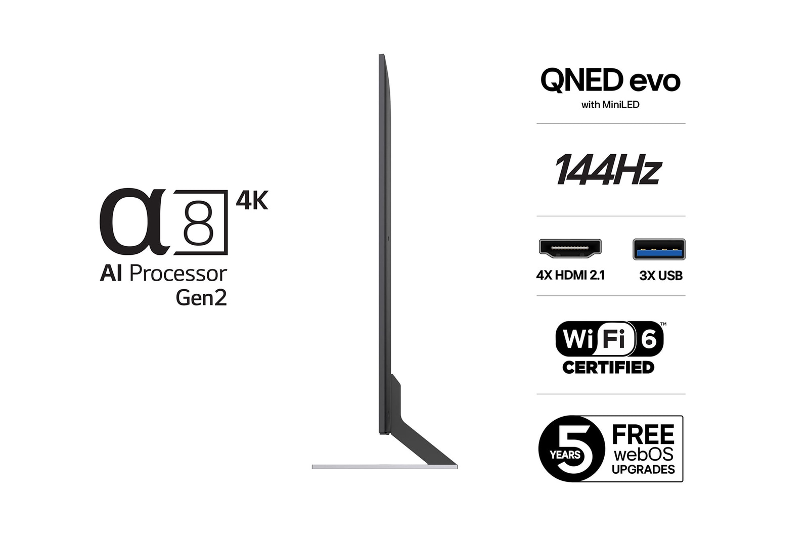 Vy bakifr?n av LG QNED evo TV.