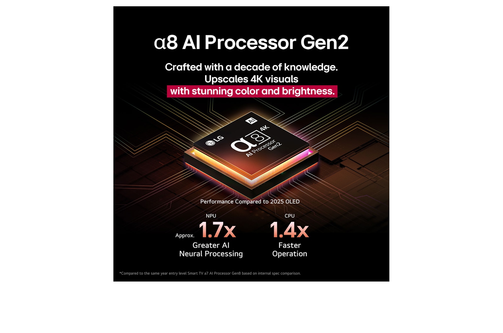 LG 86-tums LG QNED evo AI QNED93 MiniLED 4K Smart TV 2025, 85QNED93A6A