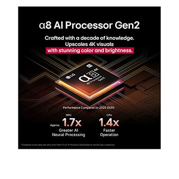 LG 86-tums LG QNED evo AI QNED93 MiniLED 4K Smart TV 2025, 85QNED93A6A