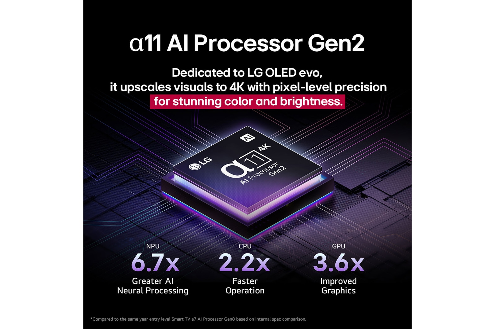 oled55g54lw