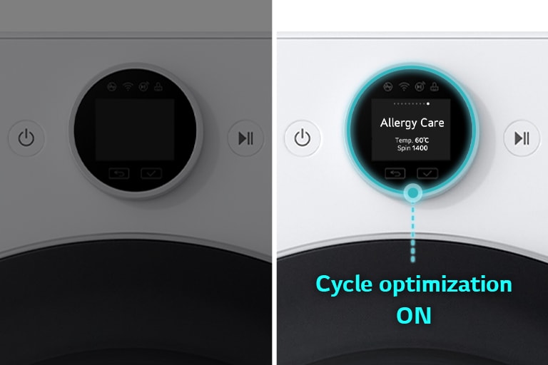Efter att programoptimeringsfunktionen har st?ngts av sl?s str?mmen p? och tv?ttfunktionsprogrammet forts?tter en efter en. Efter att ha stannat vid sk?rmen Allergie, aktiveras programoptimering och ett alternativ st?lls automatiskt in i Allergiprogrammet.