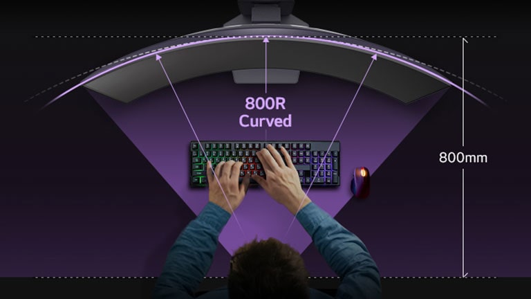 Den ideala 800R-b?jningen - njut av konsekvent ljusstyrka och f?rg fr?n 800 mm avst?nd.